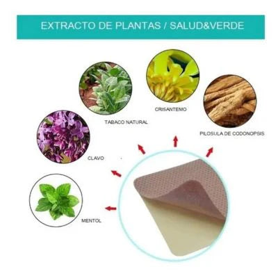 SMOKESTOP™ | Parches antitabaco para dejar de fumar