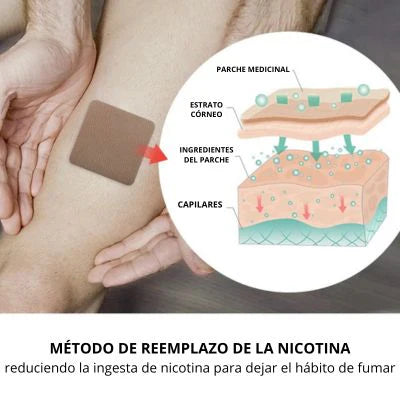 SMOKESTOP™ | Parches antitabaco para dejar de fumar